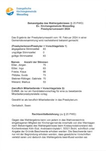 Read more about the article Wahlergebnis der Presbyteriumswahl 2024